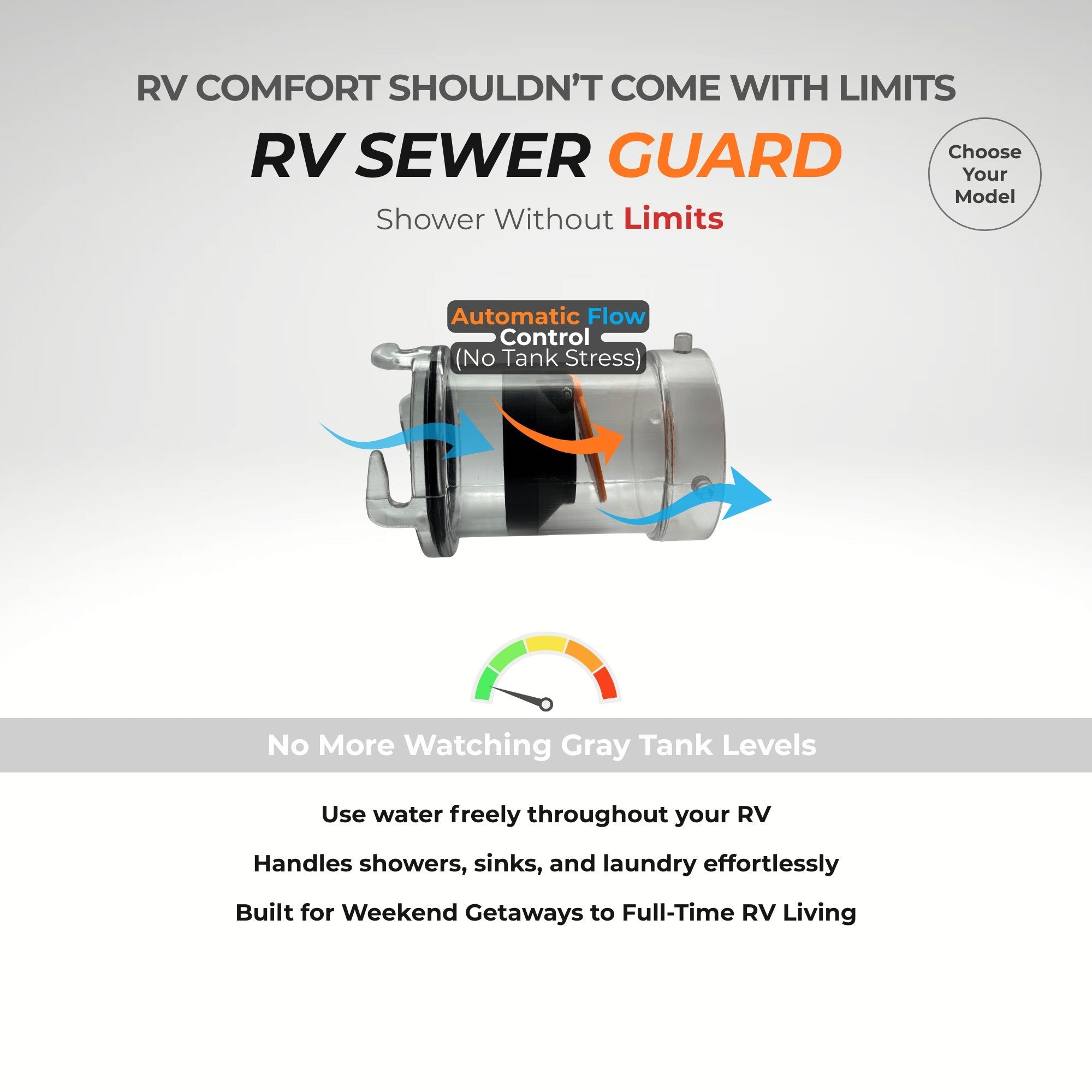 Select the RV Sewer Guard configuration that best fits your setup. Available in DIY and RV-Ready models.