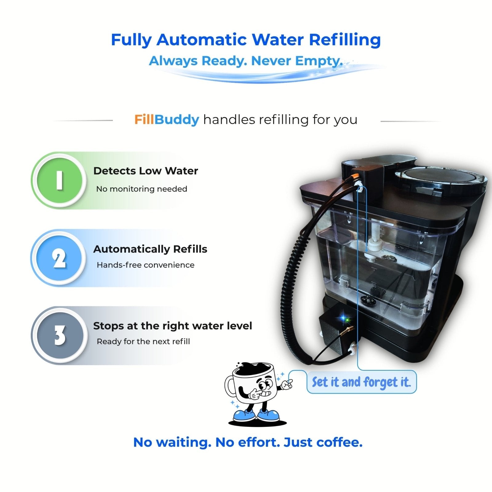 FillBuddy Coffee Edition Automatic Coffee Maker Water Refill System - Innovative Gear Works