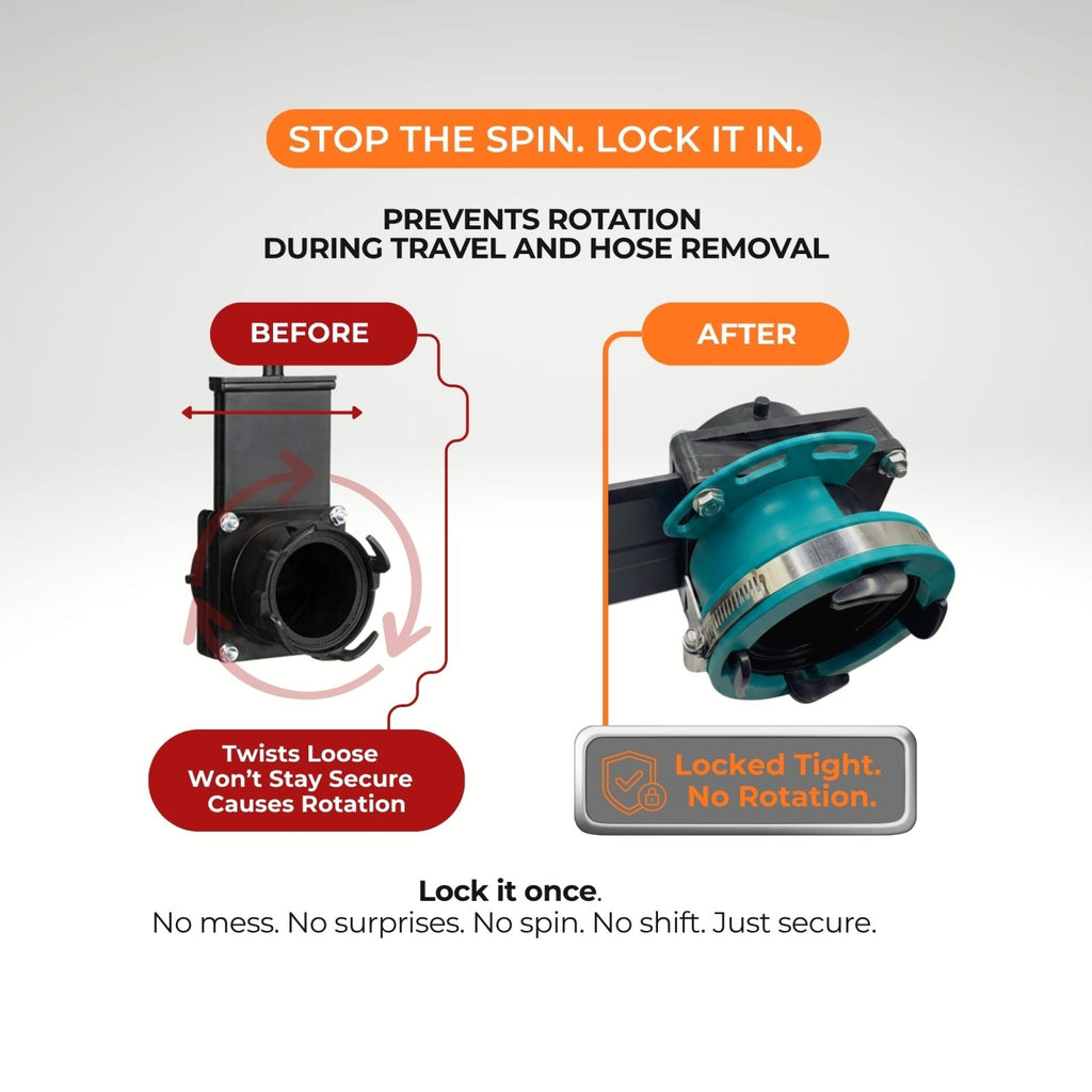 SewerGate RV Lock (TonGass 3 in. Compatible) - Innovative Gear Works