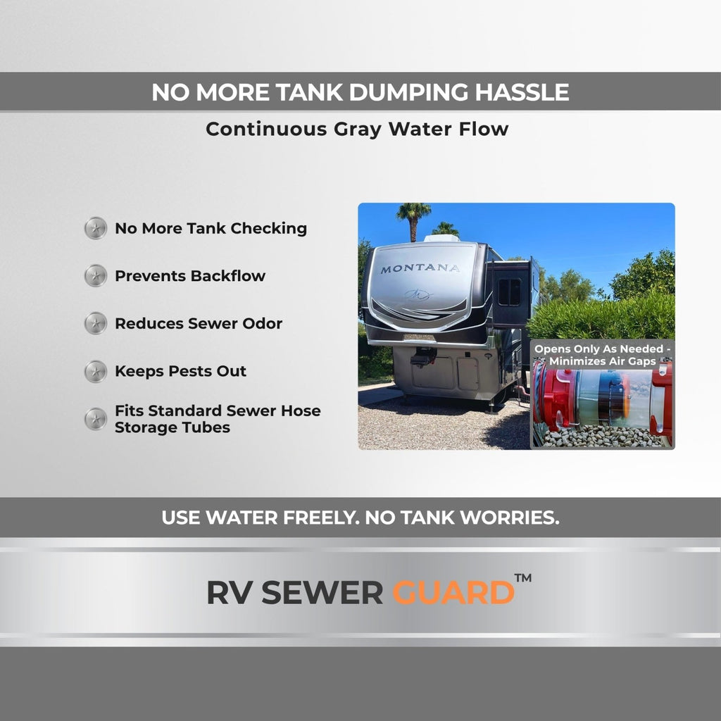 RV Sewer Guard DIY Insert – Continuous Gray Water Flow Protection Innovative Gear Works