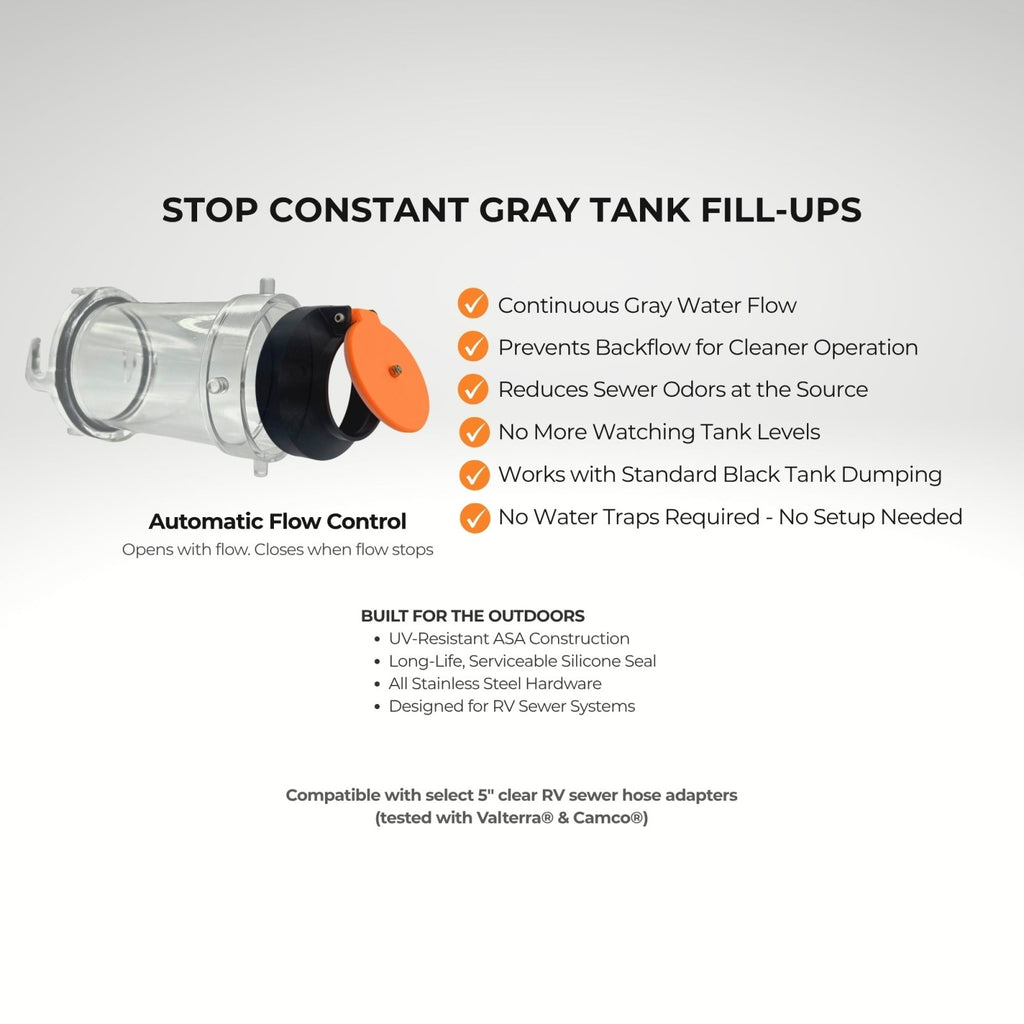 RV Sewer Guard DIY Insert – Continuous Gray Water Flow Protection Innovative Gear Works