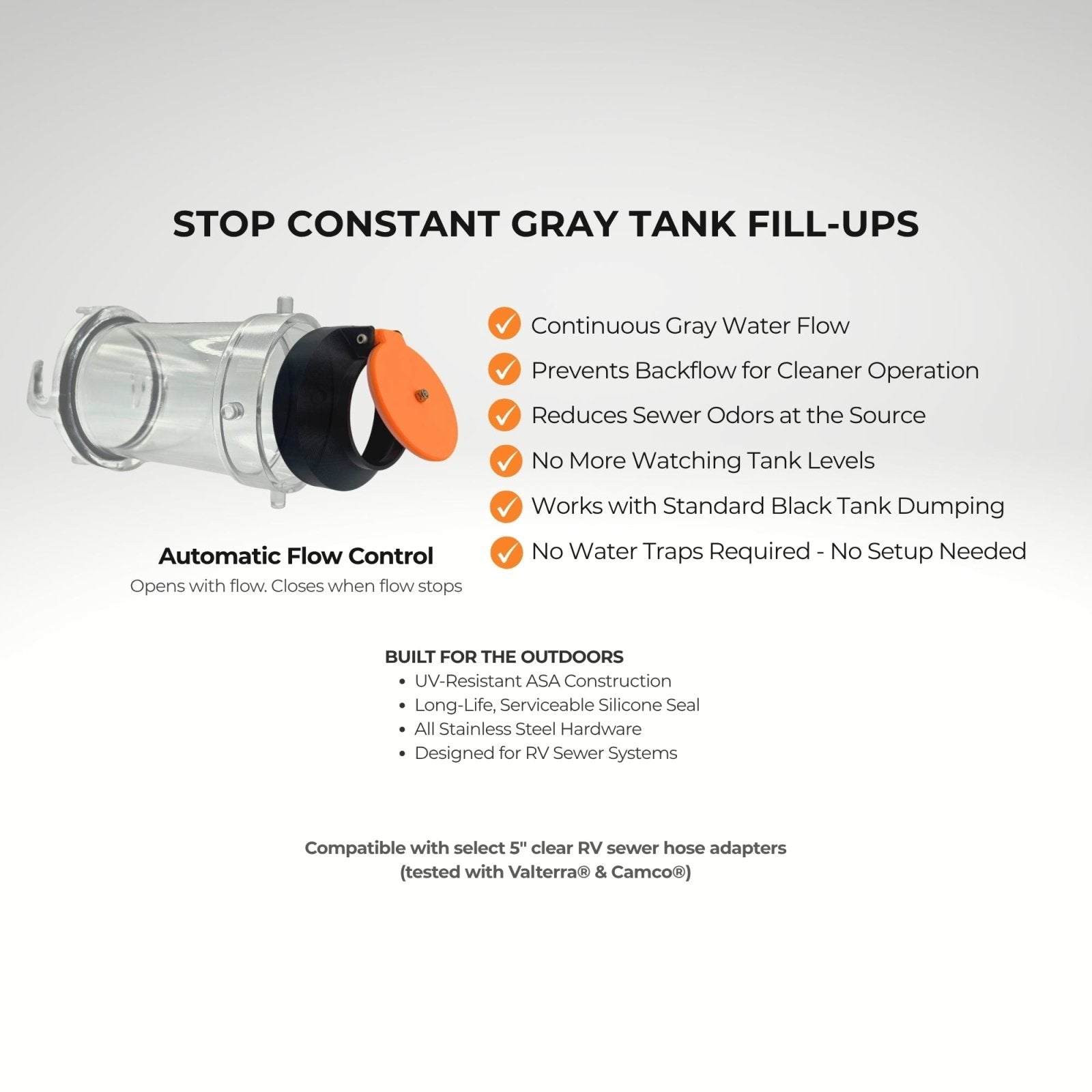 RV Sewer Guard DIY Insert – Continuous Gray Water Flow Protection Innovative Gear Works