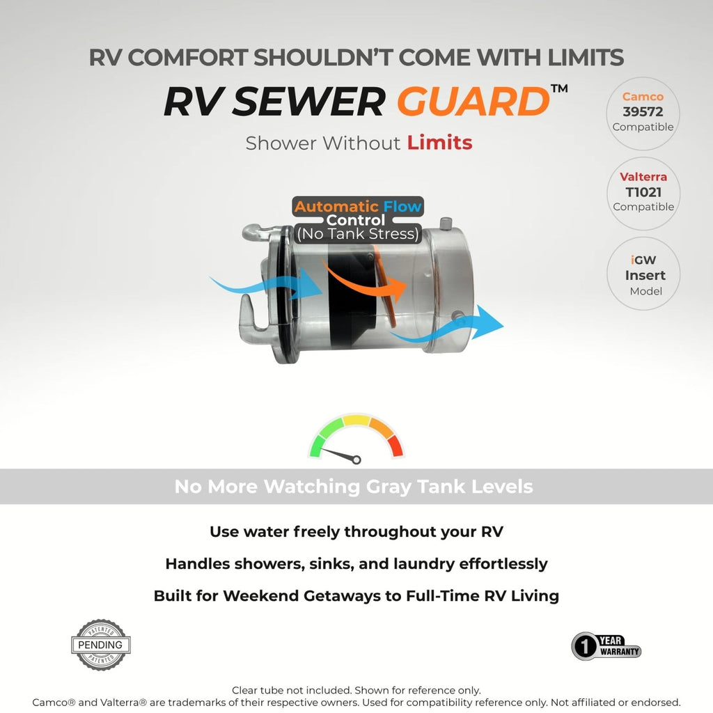 RV Sewer Guard DIY Insert – Continuous Gray Water Flow Protection Innovative Gear Works