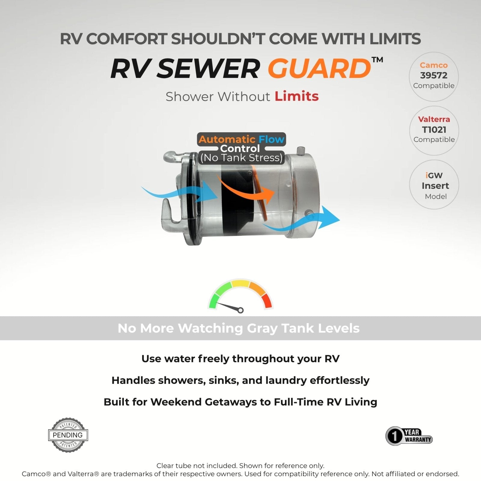 RV Sewer Guard DIY Insert – Continuous Gray Water Flow Protection Innovative Gear Works