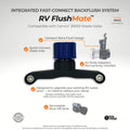 RV FlushMate DIY Back Flush System (Camco® 39053 Compatible)