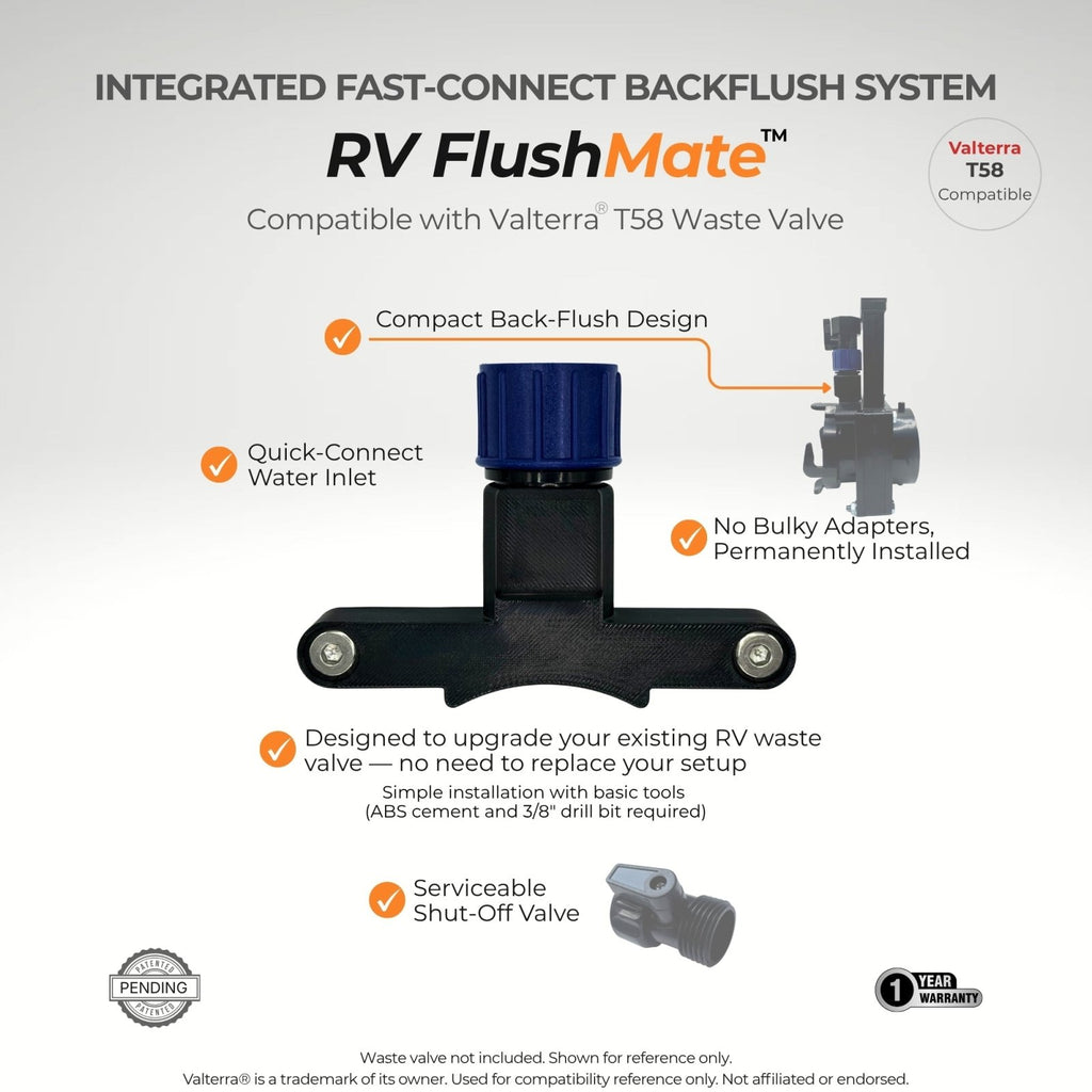 RV FlushMate DIY Back Flush System (Valterra® T58 Compatible) - Innovative Gear Works