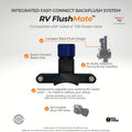 RV FlushMate DIY Back Flush System (Valterra® T58 Compatible) - Innovative Gear Works