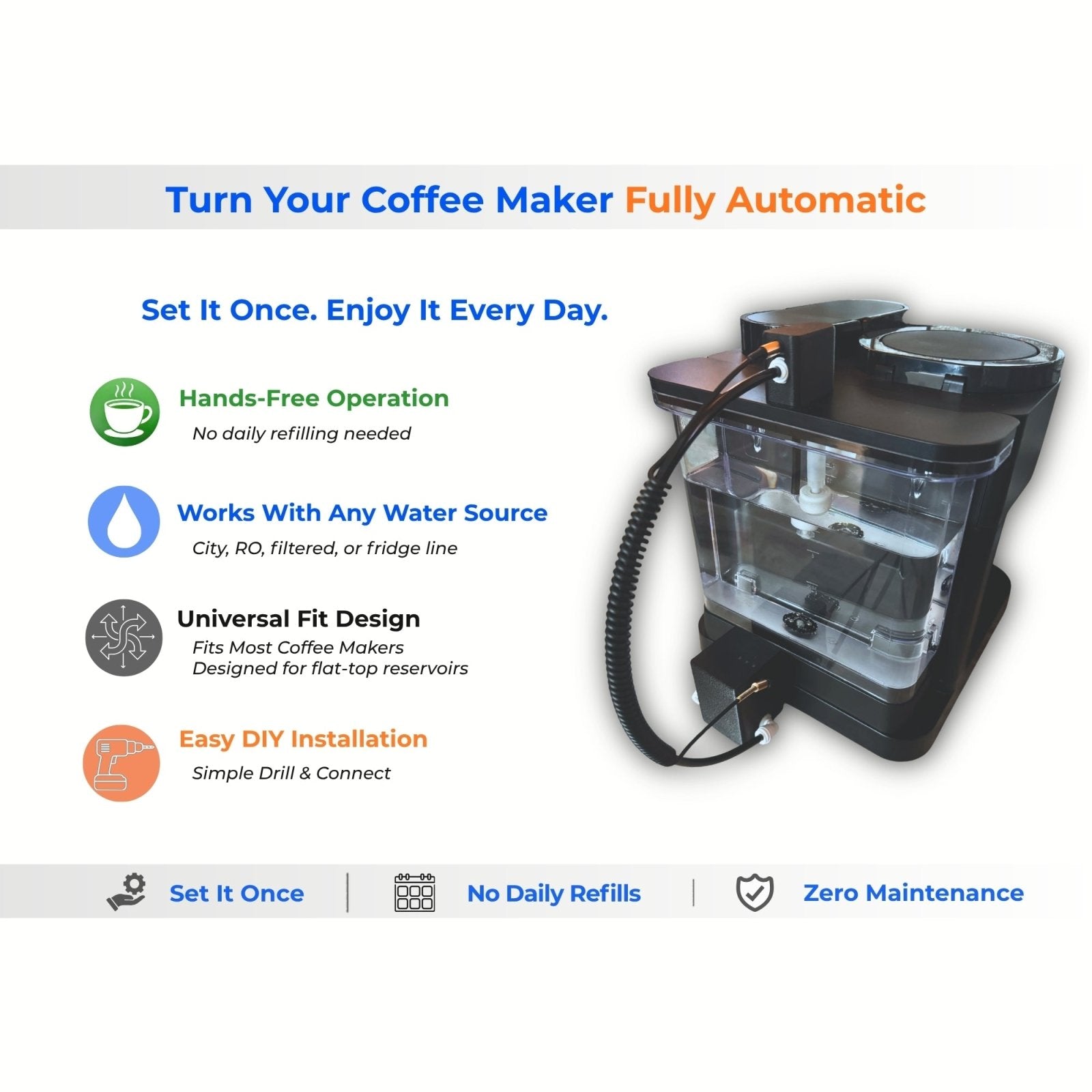 FillBuddy Coffee Edition Automatic Coffee Maker Water Refill System - Innovative Gear Works