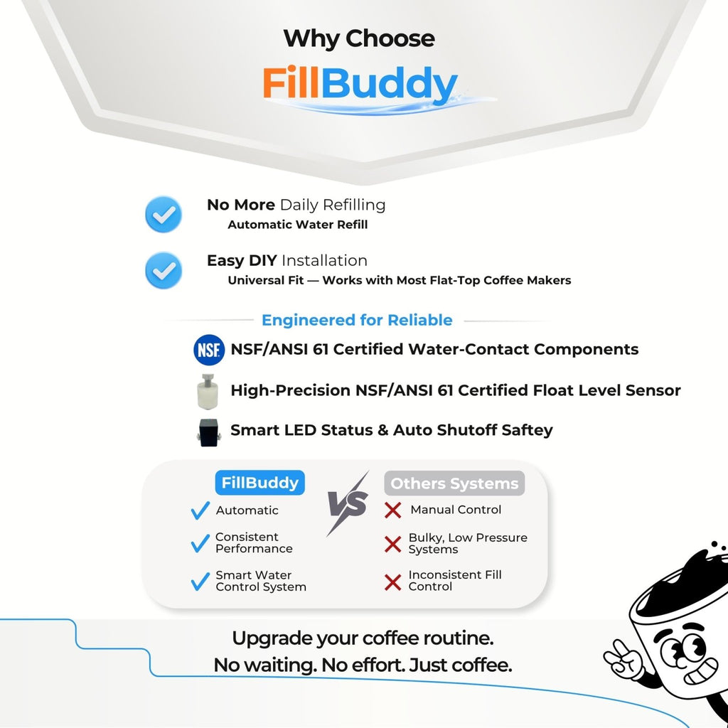 FillBuddy Coffee Edition Automatic Coffee Maker Water Refill System - Innovative Gear Works