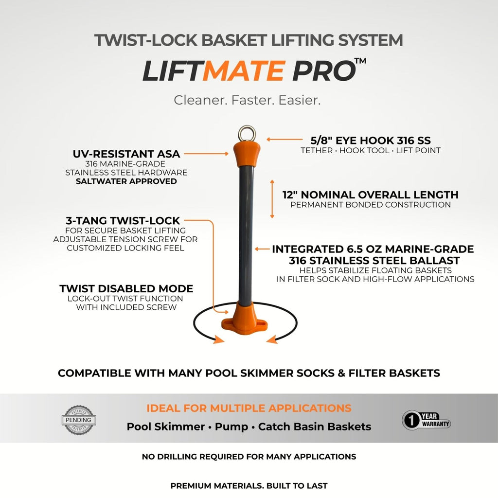 LiftMate Pro Universal Twist-Lock Basket Lifting System - Innovative Gear Works