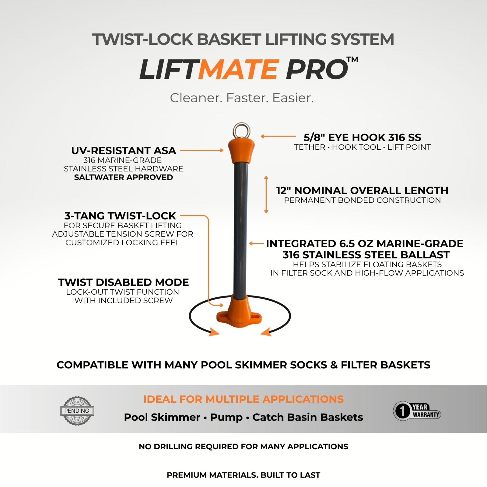 LiftMate Pro Universal Twist-Lock Basket Lifting System - Innovative Gear Works