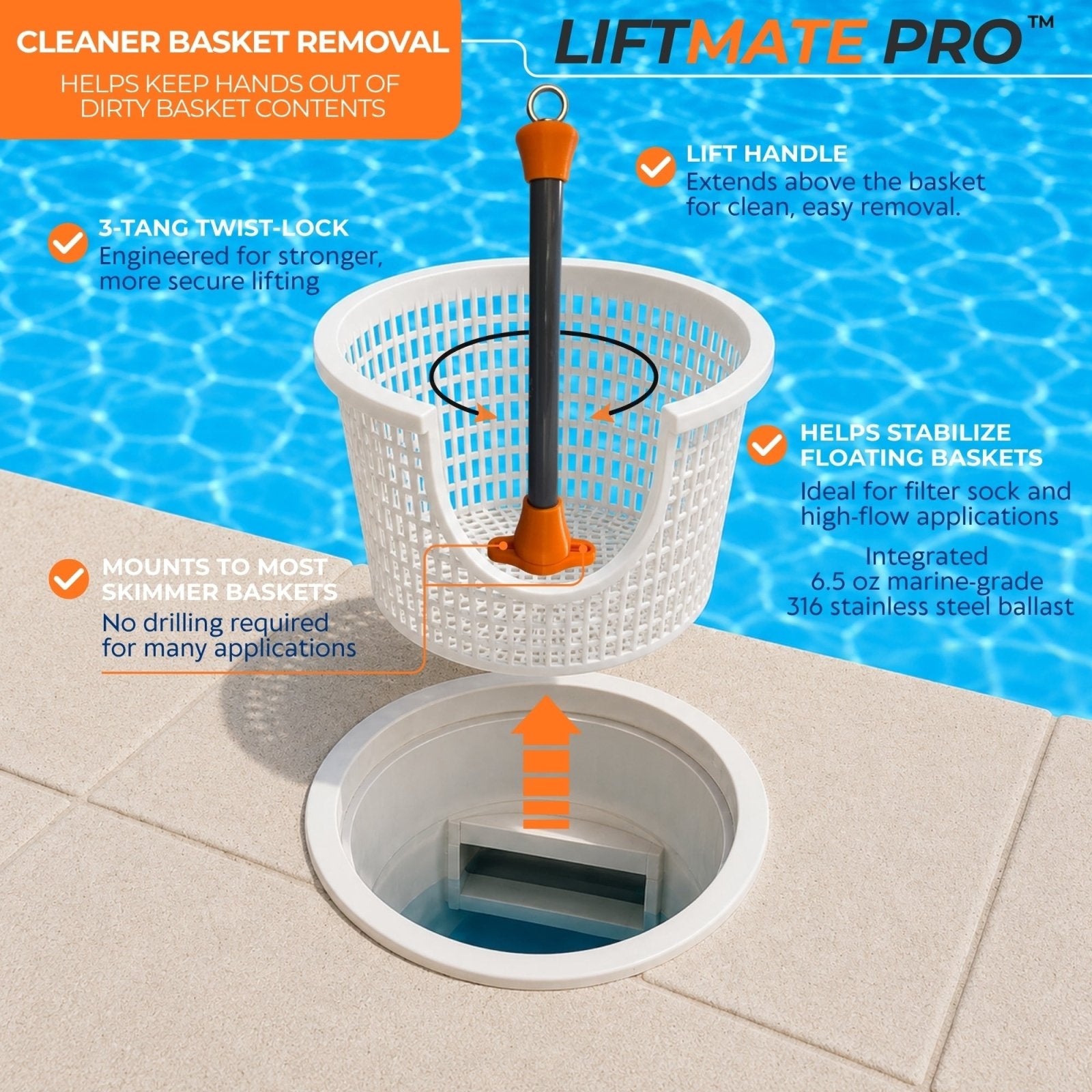 LiftMate Pro Basket Lifting System with Twist-Lock Attachment