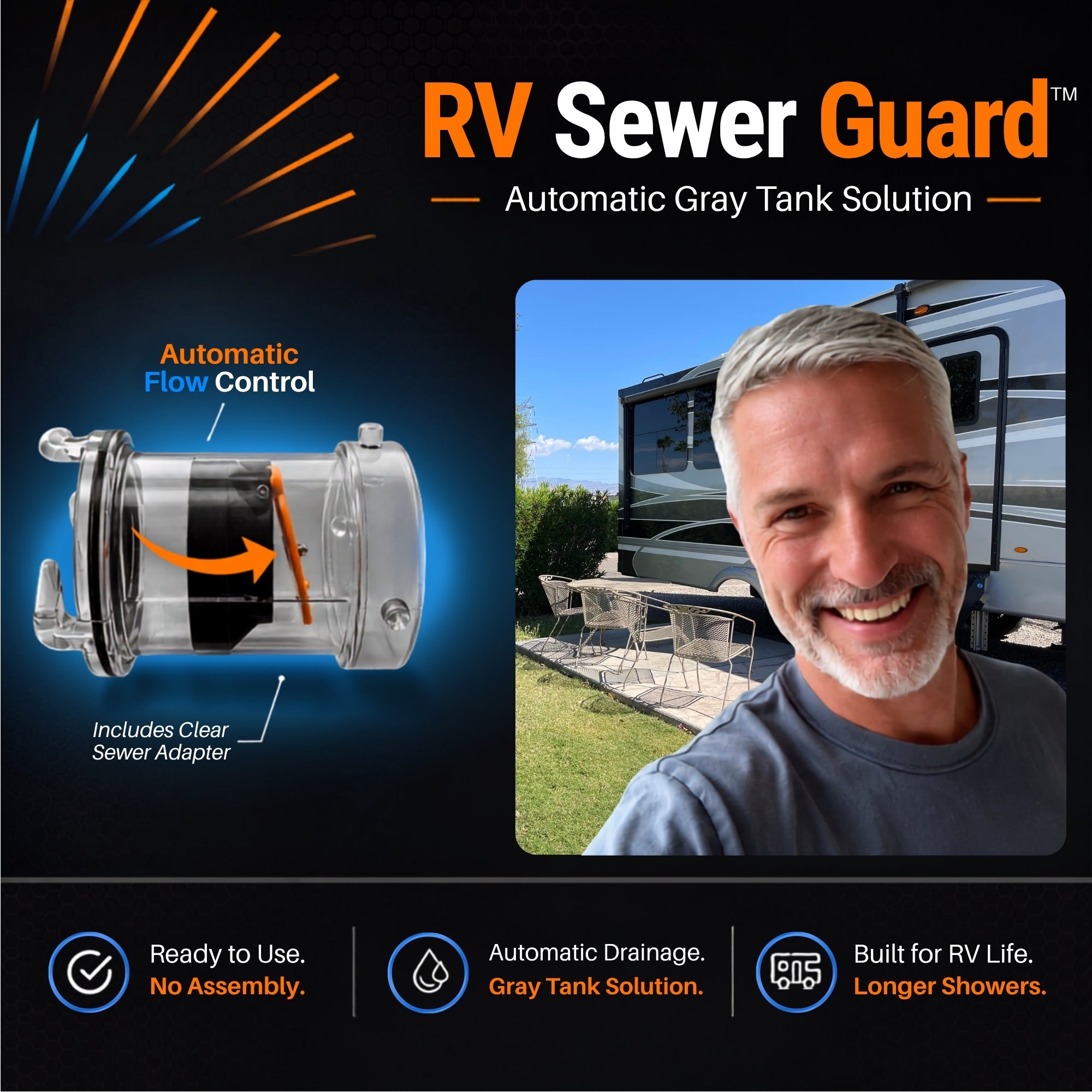 Video explaining the RV Sewer Guard automatic gray tank solution